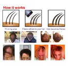 Guwee Number 1 bald head hair growth Keratin hair fiber hair loss treament 10-100g