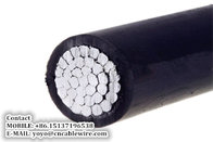Aerial Insulated Cables with Rated Voltage 35 kV