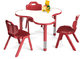 school science laboratory furniture, nursery classroom furniture, preschool furniture and equipment supplier