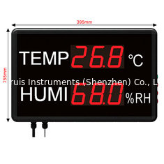 China Warehouse use STR823C LED large display temperature humdity logger supplier