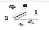 Rechargeable Emergency Jump Starter for Cars 12000mAh weight 450g