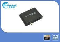 China Aluminium Black HD Video Encoder AHD to HDMI / VGA / BNC High Efficiency distributor
