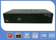 China Xcruiser Power VU ALI3510A DVB S2 Satellite Receiver HD 1080P WiFi IPTV distributor