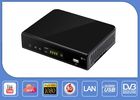 China 30W 61W 70W 3G LAN DVB S2 Satellite Receiver Ethernet TV Encoder distributor