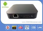 China HDMI 1.4 High Difinition Android Smart IPTV Box M8 XBMC Support USB HDD distributor