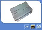 China Dual - Streaming Data HDMI TV Encoder 1080P Support NVR Recording distributor