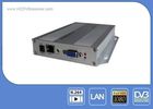 China Noise Reduction CBR / VBR HD Video Encoder High Profile Level 4.0 distributor
