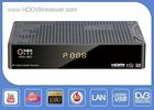China GShare Server SD HD MPEG-2 Satellite Receiver HDMI DVI HDCP / DVB-S2 Decoder distributor
