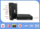 Best SKYBOX M3  G share 3  G share server  MINI  High definition Video Receiver MPEG2 and H.264 , MPEG4 ASP