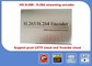 H.265 / 264 HDMI HD Video Encoder Three Streaming Output And Cloud Push supplier