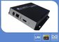 Dual - Streaming Data HDMI TV Encoder 1080P Support NVR Recording supplier