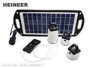 China outdoor solar powered lights with 8W solar panel 3W high lumen LED lamps