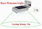 1W Smart Solar LED Doorfront Light|solar wallpack light supplier