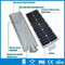 Hitechled 20W Smart All-in-one Solar LED Street Light | Farola Solar De Jardin HT-SS-4520 supplier