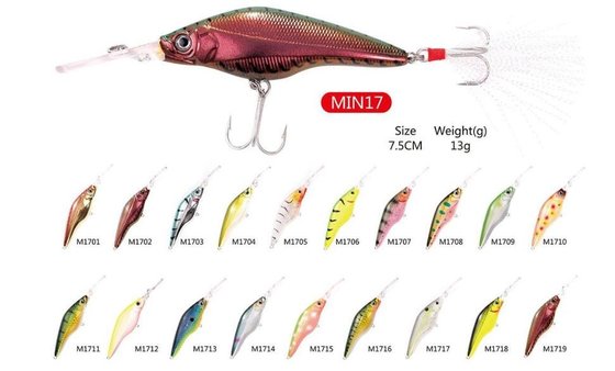 China High quality  Hard Plastic artificial  lures  Wobblers MIN17 size 7.5cm weight 13g supplier