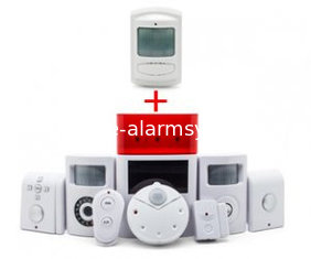 China Smart Wireless 3G GSM SMS Motion Sensor Alarm Integrated Security Systems with  Remind Siren supplier