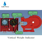 JZ Series Weight Indicator for Deadline Anchors in application for oil well drilling