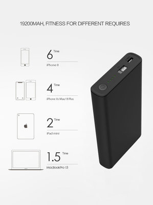 19200mah PD 65w laptop power bank usb c portable exteral 18650 lithium ion battery power bank for Macbook supplier