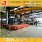 Rail Mounted Industrial Steel Handling Transfer Car for Handling Equipment supplier