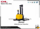 China Easy Operation Electric Pallet Jack for Warehouse and Supermaket distributor