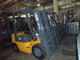 1.5T LPG Forklift Mounted with NISSAN K15 Engine HELI Automatic Transmission supplier