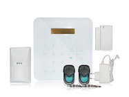 Wireless Burglar Alarm Systems
