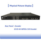 CVBS To IP MPEG 2 SD Video Encoder Cable TV Digital Headend COL5181X supplier