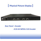 24 Channel AV To IP Converter Mpeg 2 Video Encoder With ASI And SPTS MPTS Over UDP COL5181X supplier