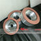 Resin bonded CBN cup wheel for HSS tool-skype:julia1989869 supplier