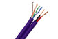 China UV-PE Jacket UTP CAT5E Security Camera Cable 16 × 0.25mm Siamese Security Cable exporter