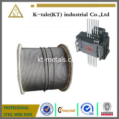 China top quality Elevator Wire Rope Tester Wire Rope Inspect for lifting supplier