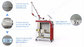 China supplier q switched nd yag laser price gentle yag laser supplier