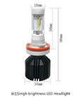 G7 H15 LED Headlight Bulb DRL Fog Lamp  LUXEON ZES SMD LED Headlight Bulb H15 Car Auto LED Head Lamp