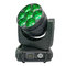 China Supplier 7x40w RGBW 4in1 Osram LED Wash Zoom Moving Head Light supplier