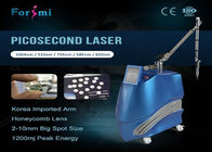 advanced technology hospital used for tattoo removal pulse width 600 ps picosecond laser for sale