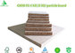 Europe standard high quality cabinet manufacturing wholesale cheap plain chipboard