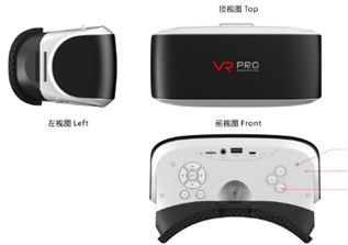 VR with 5.5" 1920*1080 IPS display, powerful CPU GPU, multi motion sensors, Wi-Fi support.
