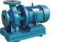 Customizable Double Suction Centrifugal High Pressure Water Pump For Irrigation
