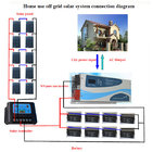 1kw 2kw 3kw 5kw off grid solar power system for home use
