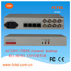China 4e1 to Eth With one  lan  Protocol Converter manufacturer