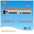 China double power supply E1 to 31Channel RS232-422-485 back panel Protocol Media Converter manufacturer
