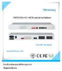 China Fiber Optical PCM MUX  16voice pluse 4E1 interface 4Ethernet 4RS232  telephone multiplexer factory