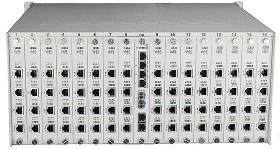 China 256 channel voice optical transmitter and receiver fiber optic network equipment. company