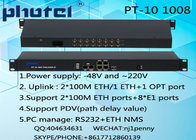 PHOTEL TELECOM E1 over Ethernet gateway with Telnet and Web management