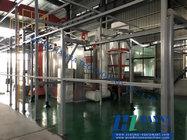 powder coating machine/line/equipment/system/oven/booth manufacturer from China