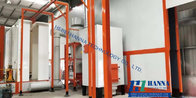 Automatic/Semi-automatic Powder Coating/Painting Line for metal products surface treatment