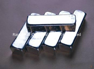 China Rare Earth Metal Tungsten Lithium Zirconium Zirconium Tantalum Niobium Bismuth Indium manufacturer of China supplier