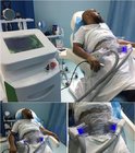 2017 newest Beauty Machine Slimming Cryolipolysis Liposuction Machine with 5 handles