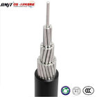High voltage xlpe power cables bare aluminium conductor AAC / ABC cable