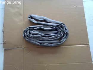 China 4t round sling,About Polyester Round Slings for Lifting supplier